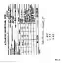Fig. 07 - TRPV1 agonist compounds, formulations, prodrugs, methods for using the same