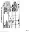 Fig. 22 - TRPV1 agonist compounds, formulations, prodrugs, methods for using the same
