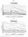 Fig. 07 - Multiparticulate modified release composition