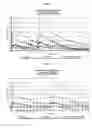Fig. 09 - Multiparticulate modified release composition