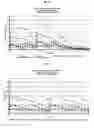 Fig. 10 - Multiparticulate modified release composition