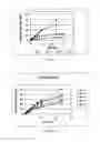 Fig. 04 - Semi-solid mucoadhesive formulations