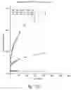 Fig. 23 - Anti-angiogenic compositions and methods of use