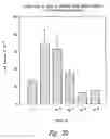 Fig. 49 - Anti-angiogenic compositions and methods of use