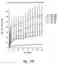 Fig. 56 - Anti-angiogenic compositions and methods of use