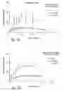 Fig. 69 - Anti-angiogenic compositions and methods of use