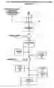 Fig. 01 - Dairy beverage and method of preparation thereof