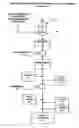 Fig. 02 - Dairy beverage and method of preparation thereof