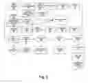 Fig. 04 - Method and system for creating and using a supplement to balance animal diets
