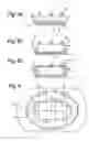 Fig. 03 - Backing tin, edible baked product and method for the preparation thereof