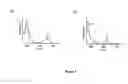 Fig. 06 - Photochromic and electrochromic compounds and methods of synthesizing and using same