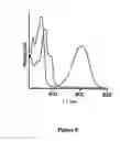Fig. 08 - Photochromic and electrochromic compounds and methods of synthesizing and using same