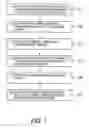 Fig. 02 - Method for image formation, intermediate transfer recording medium, and image formed object