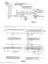 Fig. 03 - Limited play optical devices with interstitial reactive layer and methods of making same