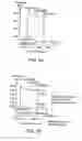 Fig. 04 - Limited play optical devices with interstitial reactive layer and methods of making same