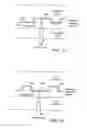 Fig. 10 - Limited play optical devices with interstitial reactive layer and methods of making same