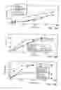 Fig. 12 - Limited play optical devices with interstitial reactive layer and methods of making same