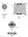 Fig. 02 - Washer, methods, apparatus and upholstery