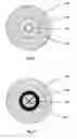 Fig. 06 - Washer, methods, apparatus and upholstery