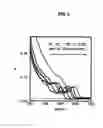 Fig. 03 - Nanocrystal coated surfaces