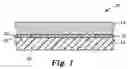 Fig. 02 - Adhesive articles including a nanoparticle primer and methods for preparing same