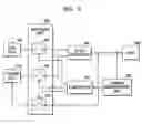 Fig. 04 - Power supply apparatus using fuel cell and method of controlling the same