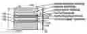 Fig. 01 - Actuatable and reversible pressure generation based on fuel cell operation