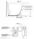 Fig. 03 - Method and device for decontamination air for fuel cell, and fuel cell