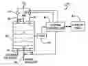 Fig. 01 - Flow shifting in each individual cell of a fuel cell stack