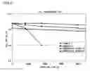 Fig. 05 - Gas diffusion layer paste, gas diffusion layer, polymer electrolyte fuel cell and method of preparing gas diffusion layer paste