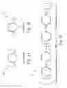 Fig. 04 - Multifunctional doped conducting polymer-based field effect devices