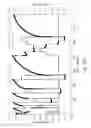 Fig. 16 - Multifunctional doped conducting polymer-based field effect devices