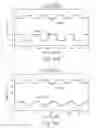 Fig. 20 - Multifunctional doped conducting polymer-based field effect devices