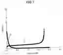 Fig. 06 - Non-flammable nonaqueous electrolyte solution and lithium ion cell using same