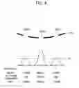Fig. 04 - Exposure method, mask, semiconductor device manufacturing method, and semiconductor device
