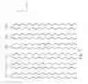 Fig. 08 - Chromeless phase-shifting mask for equal line/space dense line patterns