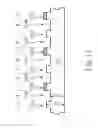 Fig. 12 - Chromeless phase-shifting mask for equal line/space dense line patterns