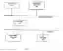 Fig. 11 - Resolution enhancing technology using phase assignment bridges