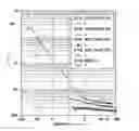 Fig. 01 - Photoreceptors