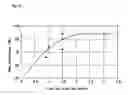 Fig. 13 - Magnetic Monocomponent developing toner and image forming method