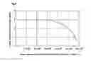 Fig. 06 - Magnetic monocomponent developer and image forming method