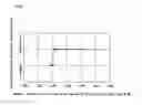 Fig. 10 - Magnetic monocomponent developer and image forming method