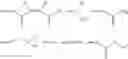Fig. 10 - Pretreatment compositions