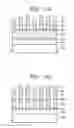 Fig. 10 - Method of forming small pitch pattern using double spacers