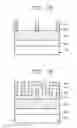 Fig. 13 - Method of forming small pitch pattern using double spacers