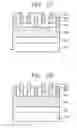Fig. 14 - Method of forming small pitch pattern using double spacers