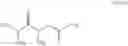 Fig. 18 - Thermally developable materials containing thermal solvents