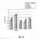 Fig. 07 - Method and device for improving oral health