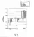Fig. 10 - Method and device for improving oral health