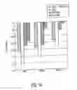 Fig. 11 - Method and device for improving oral health